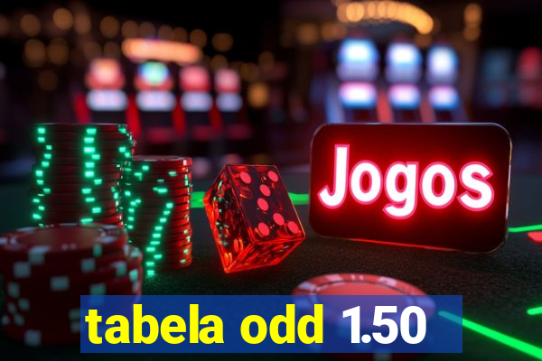 tabela odd 1.50